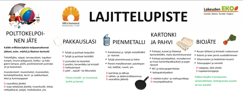 jätteiden lajittelu muhoksen suviseurat 2019